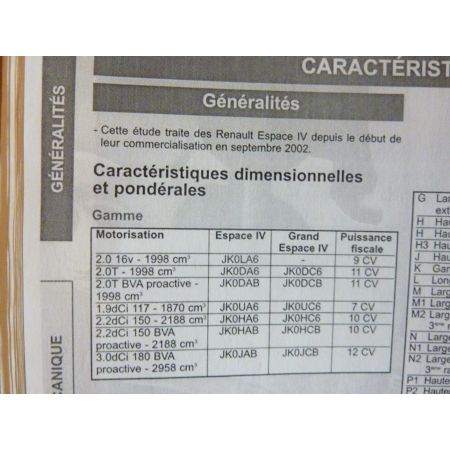 Espace IV 02- Revue Technique Renault
