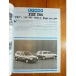 Uno Revue Technique Fiat