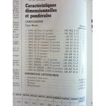 Uno Revue Technique Fiat