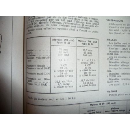 600 DAFFODIL Revue Technique Daf