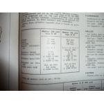 600 DAFFODIL Revue Technique Daf