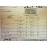 Scorpio Revue Technique Ford