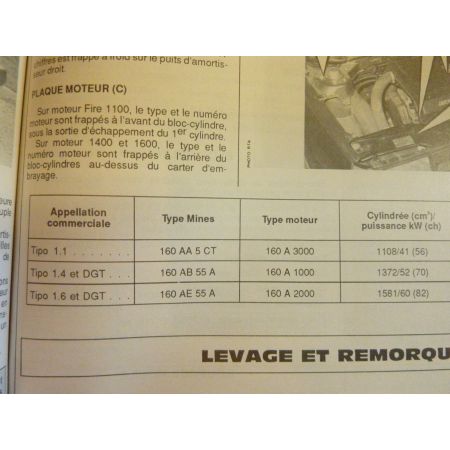 TIPO Revue Technique Fiat