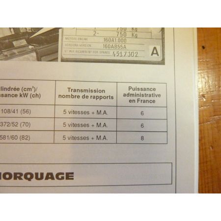 TIPO Revue Technique Fiat