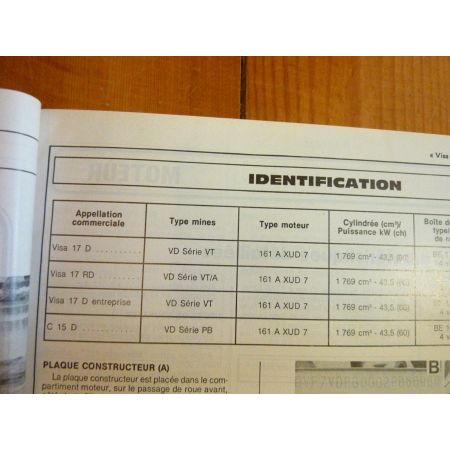VISA C15 Die Revue Technique Citroen