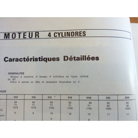 Série 3 Revue Technique Bmw