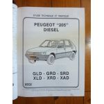 205 Die Revue Technique Peugeot