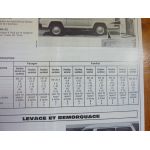 LITE ACE Revue Technique Toyota