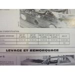 Golf GTI 16S Jetta GT Revue Technique Volkswagen