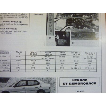 33 Revue Technique Alfa Romeo