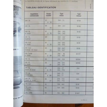 240 740 760 Revue Technique Volvo