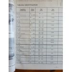 240 740 760 Revue Technique Volvo