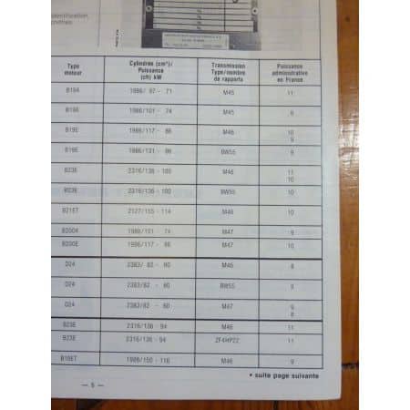 240 740 760 Revue Technique Volvo