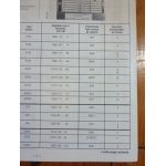 240 740 760 Revue Technique Volvo