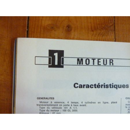 Panda 45 Revue Technique Fiat