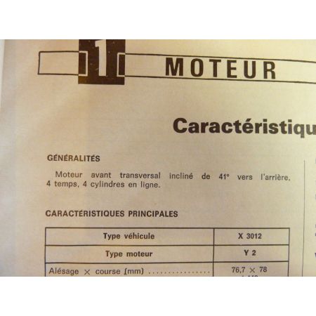 Rancho Revue Technique Matra Simca