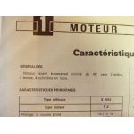 Rancho Revue Technique Matra Simca