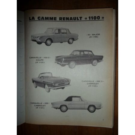 R10 R8 Revue Technique Renault