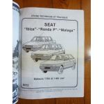 Ibiza Ronda Malaga Revue Technique Seat