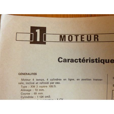 Visa Super Revue Technique Citroen