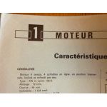 Visa Super Revue Technique Citroen