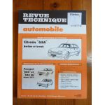 GSA Revue Technique Citroen