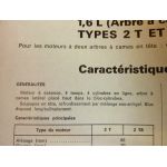 Celica Carina Revue Technique Toyota