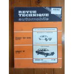 R18 TS GTS Revue Technique Renault