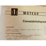 R18 TS GTS Revue Technique Renault