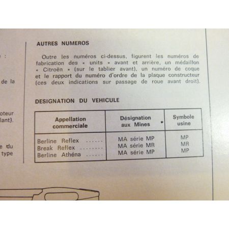 CX Athena Reflex Revue Technique Citroen