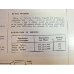 CX Athena Reflex Revue Technique Citroen