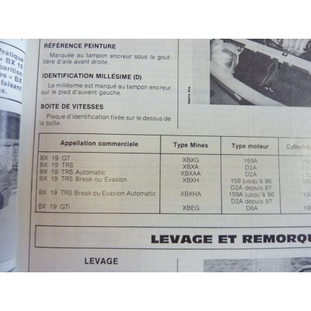 BX 19 Revue Technique Citroen