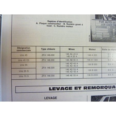UNO Revue Technique Fiat