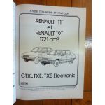 R9 R11 1721cm3 Revue Technique Renault