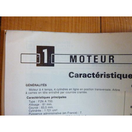 R9 R11 1721cm3 Revue Technique Renault