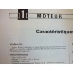 BX 19 Revue Technique Citroen