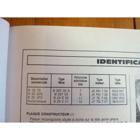 R25 Ess Revue Technique Renault