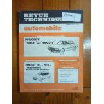 505 TI STI Revue Technique Peugeot