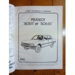 505 TI STI Revue Technique Peugeot