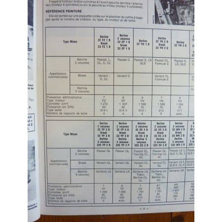 Passat Santana Revue Technique Volkswagen