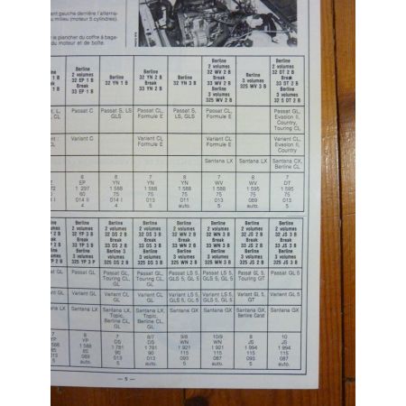 Passat Santana Revue Technique Volkswagen