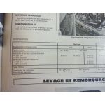 305D S2 Revue Technique Peugeot