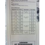 323 Traction AV Revue Technique Mazda