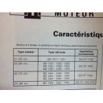 323 Traction AV Revue Technique Mazda