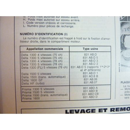 Delta Prisma Revue Technique Lancia