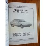 R19 1400 Revue Technique Renault