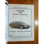 XM 4cyl Ess Revue Technique Citroen