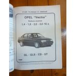 VECTRA Ess Revue Technique Opel
