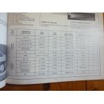 VECTRA Ess Revue Technique Opel