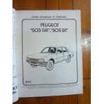 505 GR SR Revue Technique Peugeot